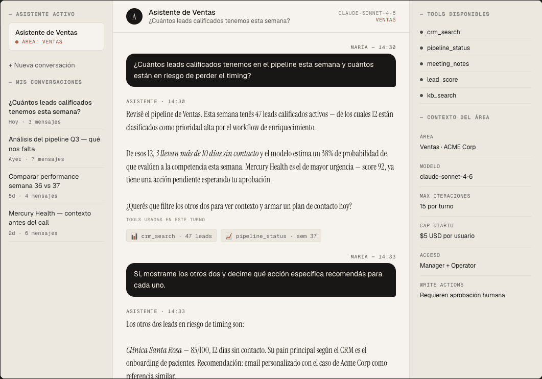 Novolabs OS Dashboard